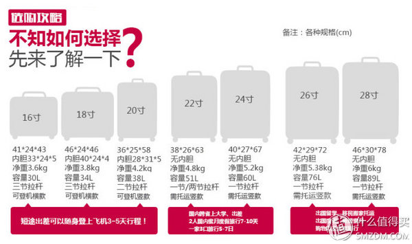 国产箱包性价比高,国产的箱包拉杆箱