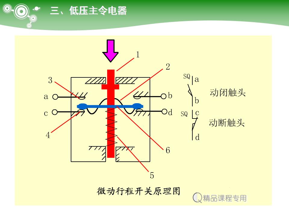 电气元件大全及图形符号,常用电气元件名称及用途