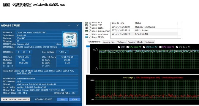 真的只有变“丑”了？简评2016款Alienware15