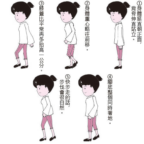 脚掌外展内收懒人瘦小腿三个动作,脚怎样着地跑得更快