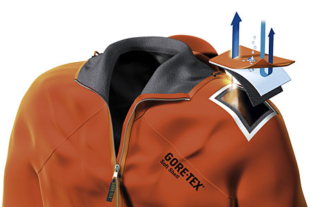 始祖鸟冲锋衣面料有哪些,始祖鸟冲锋衣goretex技术详解