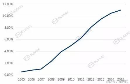 云南白药是国药集团的吗,云南白药是国营还是私营