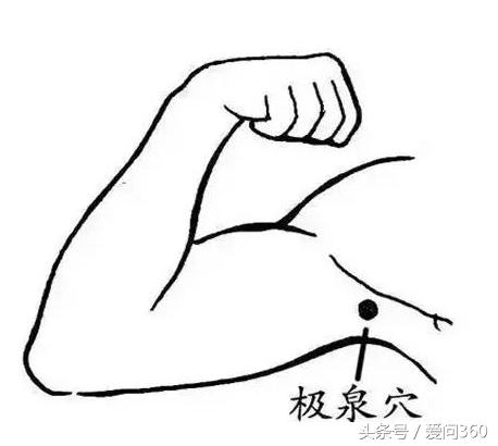 6个穴位按摩帮助男性快速回春,按摩哪个穴位能帮助孩子开口说话