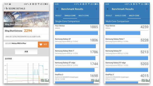 PRO6PLUS玩游戏怎么样,pro6plus使用心得