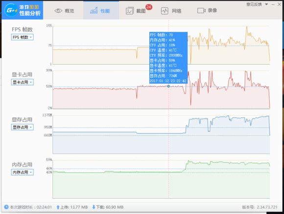 七代u,七代u推荐