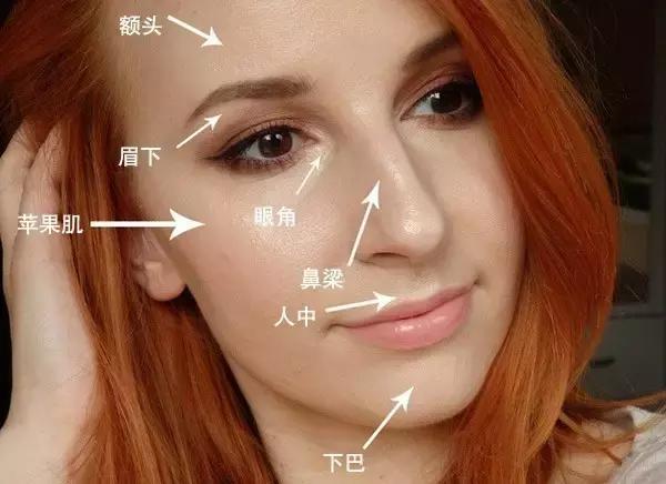 粉底真心好用,粉底好用又实用