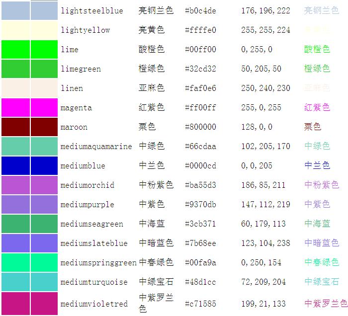 自然界和电脑中的颜色(150种颜色的色块、代码、中英文)