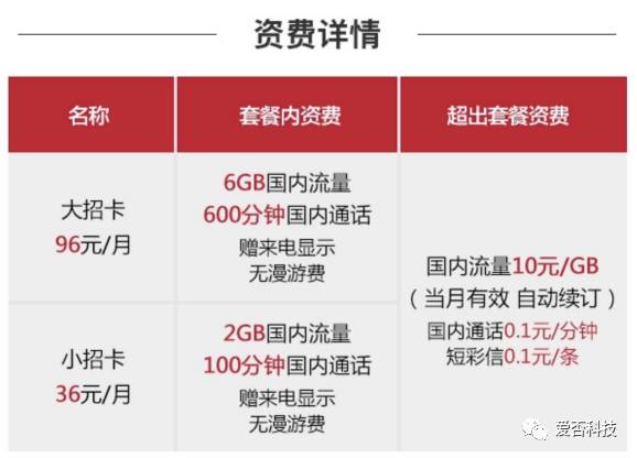 虚拟运营商的流量卡能用吗,170虚拟运营商流量卡能用吗