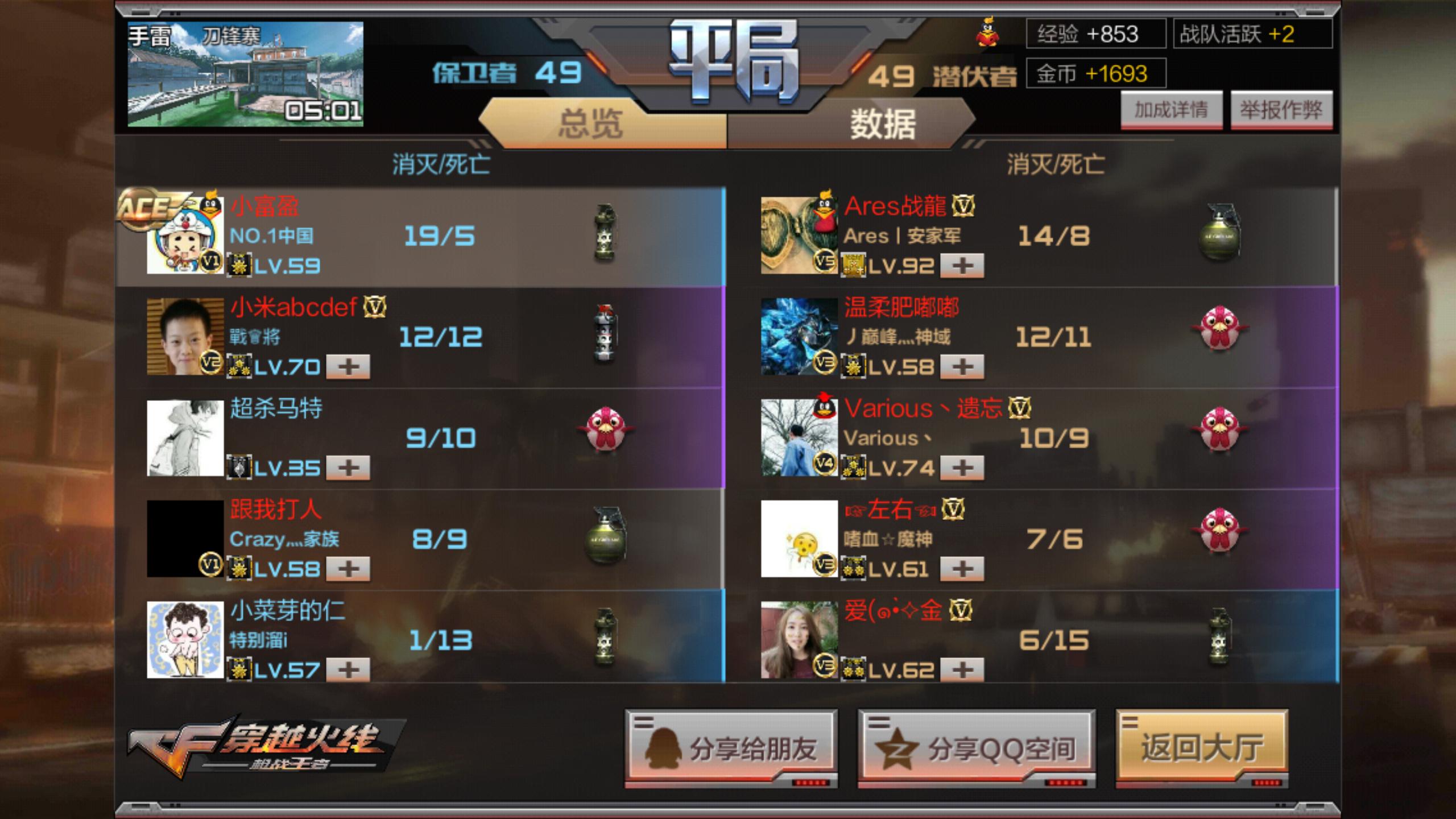 玩穿越火线很厉害的视频,穿越火线手游截图作品