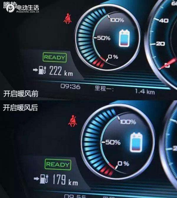 eu260车主,eu260保养