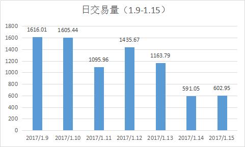新升贷最新消息,新升贷