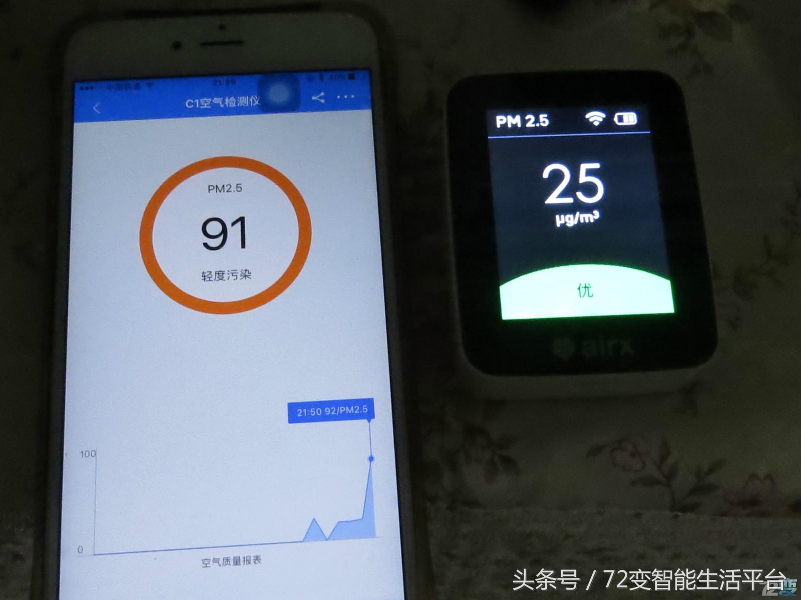 快速空气检测设备,测评空气净化器