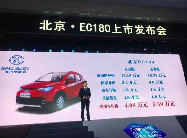 北汽新能源ec180剩余多少充电最好,北汽新能源ec180价格是多少