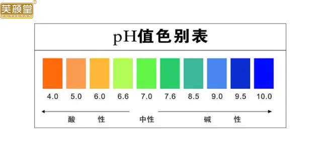 肥皂洗脸到底好不好呢,肥皂洗脸的利与弊