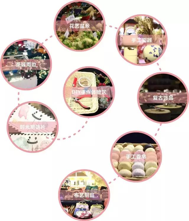 双旦活动预热,双旦预热视频