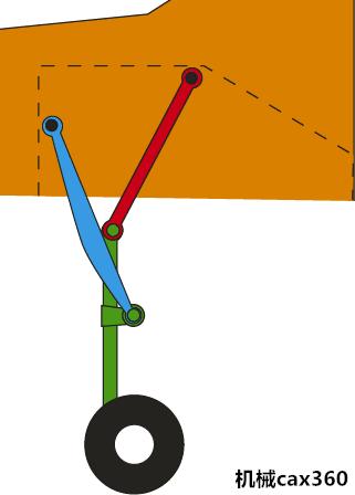 机械设计中的铰链四杆机构,铰链四杆机构设计中的可调整参数