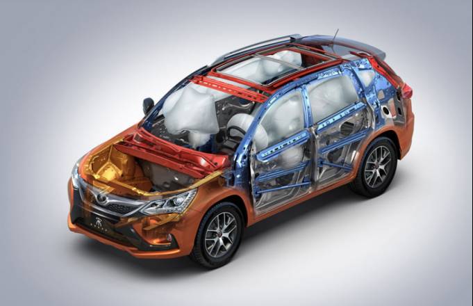 比亚迪宋冠军版2023新款安全测试,2016款比亚迪宋安全级别