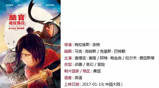 王思聪动画片完整版,王思聪电影立项完整版