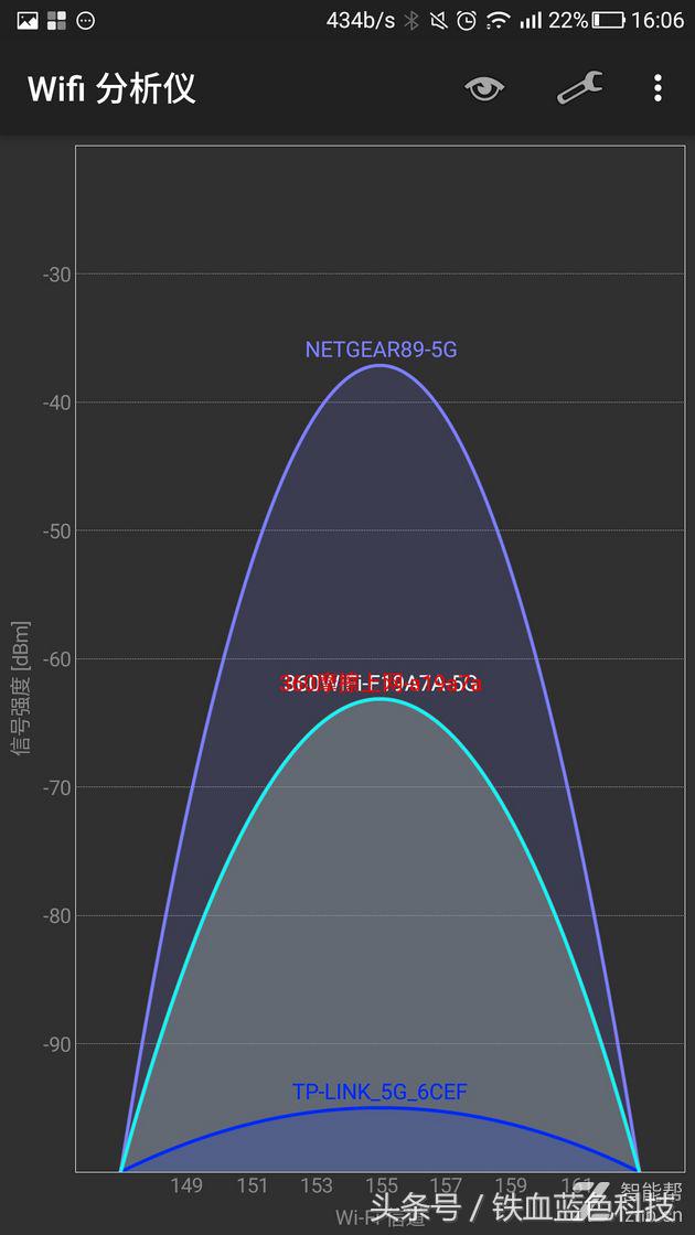 路由器有线测试,路由器测试是不是wifi6