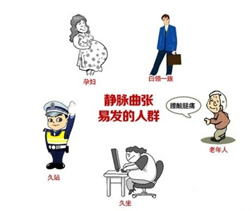 蚯蚓腿静脉曲张外用药,蚯蚓脚治疗静脉曲张