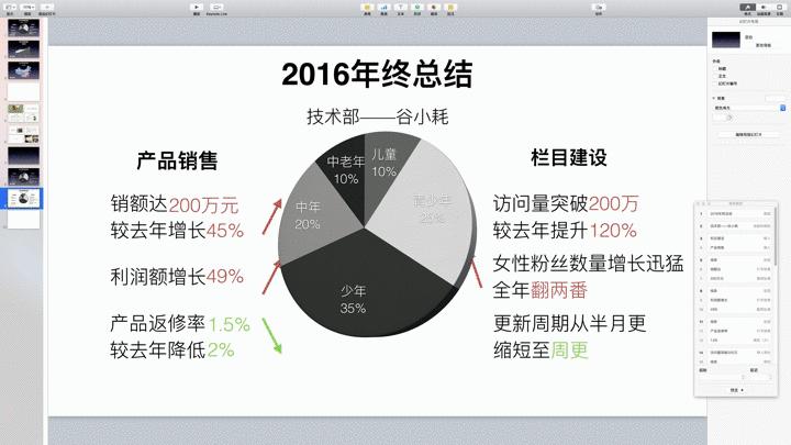 还在用PPT?用Keynote十分钟做出做超赞的年终总结