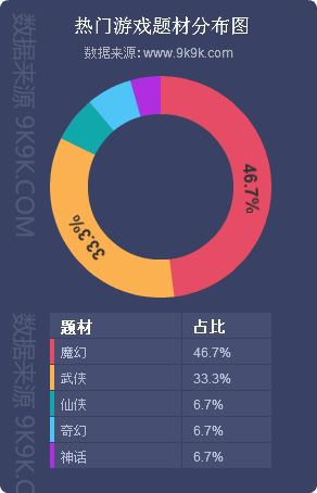 2016骞磓4,缃戦〉娓告垙甯傚満鍒嗘瀽鎶ュ憡