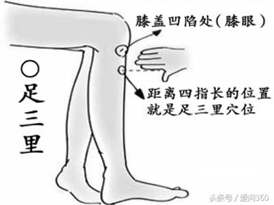 6个穴位按摩帮助男性快速回春,按摩哪个穴位能帮助孩子开口说话