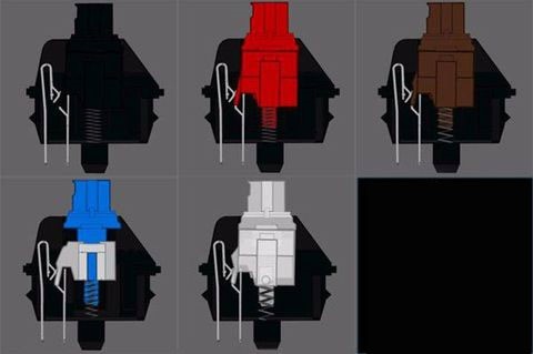 机械键盘什么轴打字舒服,机械键盘108键还是87键舒服