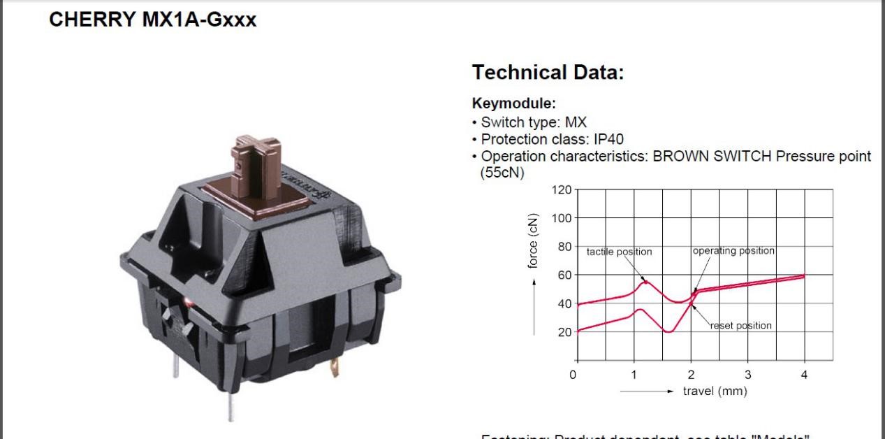 机械键盘什么轴打字舒服,机械键盘108键还是87键舒服