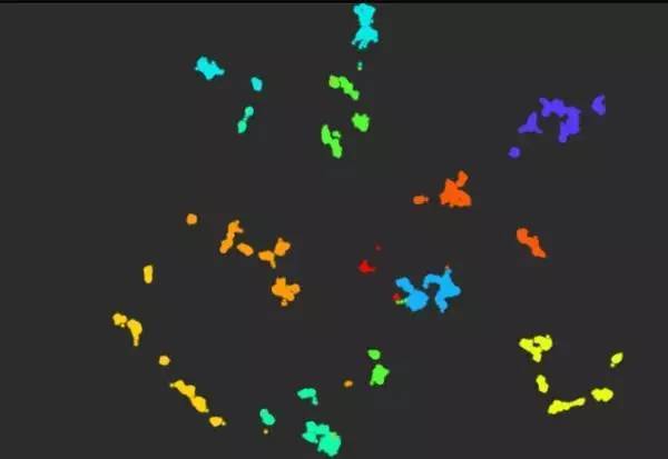 走进大数据统计应用分析,走进大数据论文