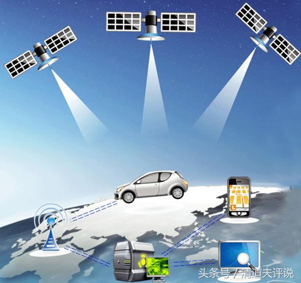 gps防盗器内置和外置,车载gps防盗器知识全解