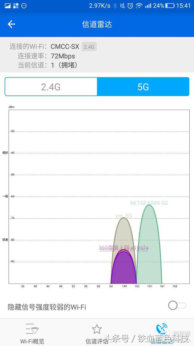 路由器有线测试,路由器测试是不是wifi6