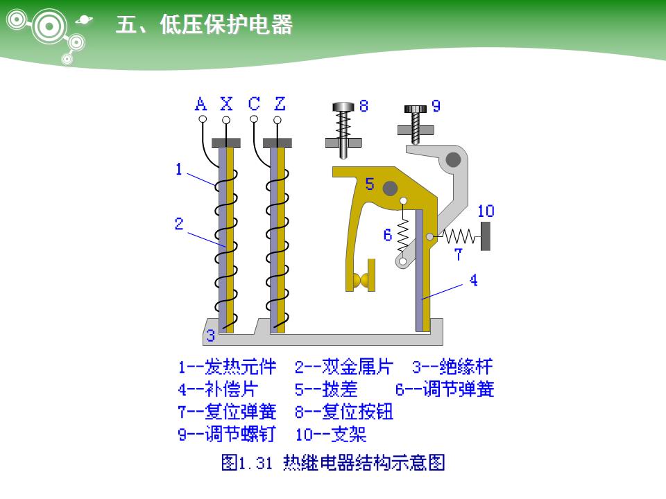 电气元件大全及图形符号,常用电气元件名称及用途