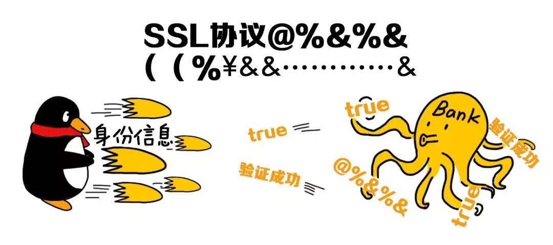 2022年支付宝转账收手续费的规定,微信支付宝转账不收手续费