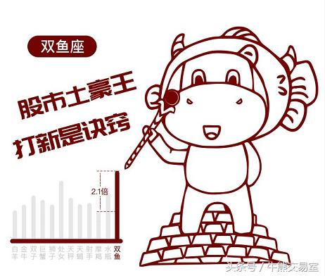 最能炒股赚钱的星座,最会玩股票的星座