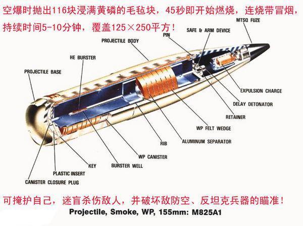 白磷弹毁灭性武器,白磷弹有多么恐怖