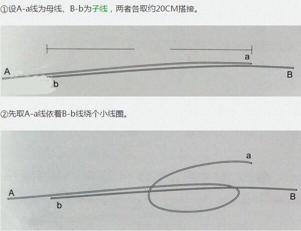 沉底矶钓线组图解,矶钓串钩线组组装图解