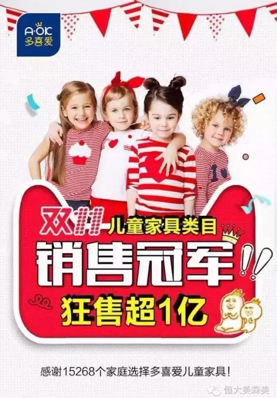 喜梦宝、多喜爱、松堡王国、酷漫居等儿童家具品牌2016大PK