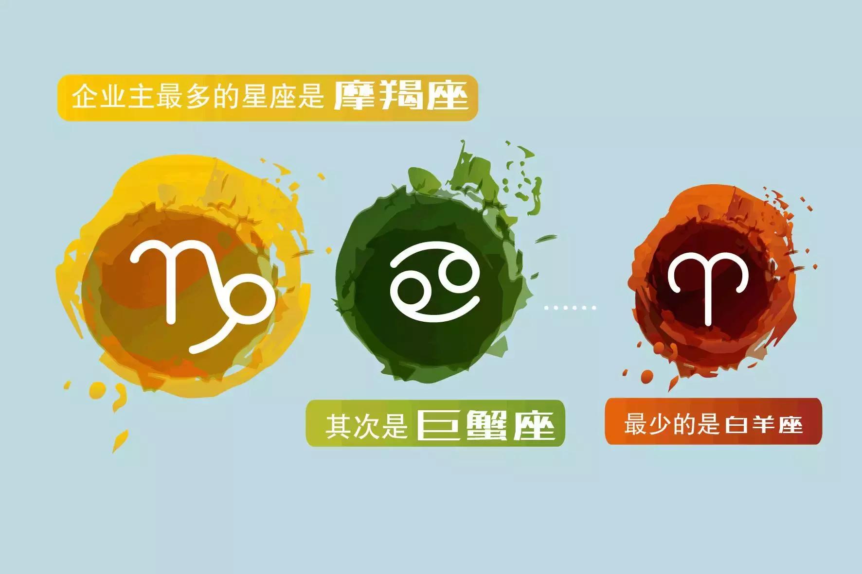 深夜出品：那些忧伤的小企业主——2016小微企业报告