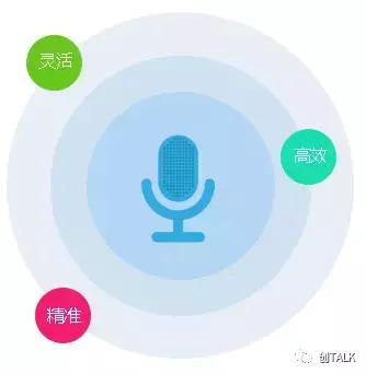 人工智能时代主流媒体,人工智能媒体变革报告