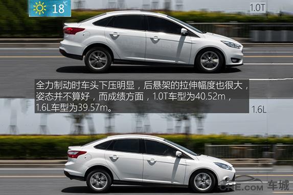 福特福克斯1.6l和1.0t,福克斯1.6和1.0t发动机哪个可靠