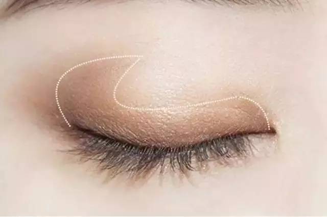 教你画眼影鼻影,教你画眼影系列