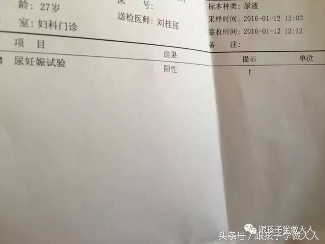 准妈去医院验孕用的是哪种方法?这些方法你可能听都没听过!