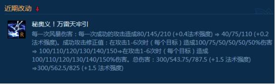 lol凯南这英雄怎么样,ad攻速凯南