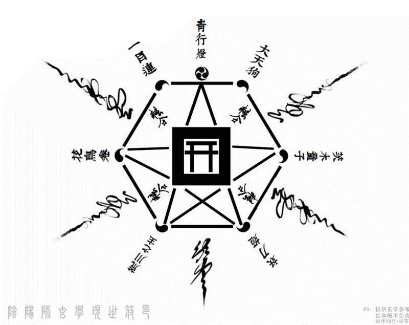 阴阳师现世召唤效果图,阴阳师现世召唤必出ssr图案吗