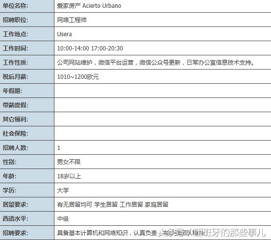 西班牙工作时薪多少,在西班牙上班工资多少钱