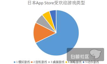 我国出口日本商品排行榜,2019年我国商品出口贸易排行榜