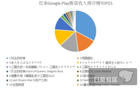 我国出口日本商品排行榜,2019年我国商品出口贸易排行榜