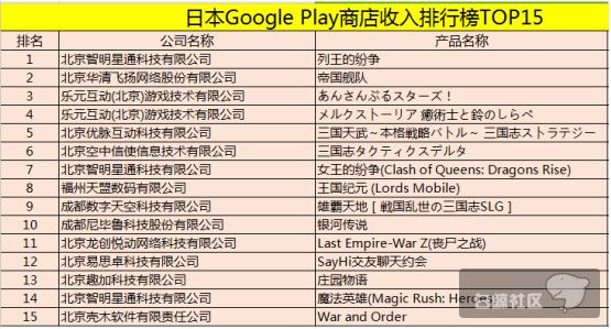 我国出口日本商品排行榜,2019年我国商品出口贸易排行榜