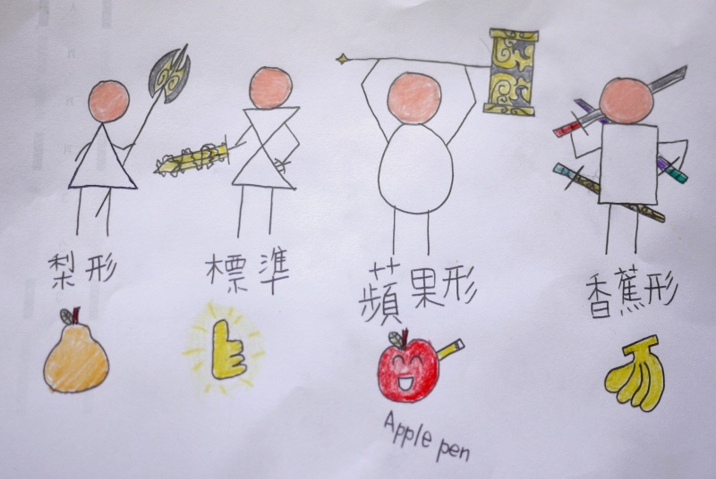 胖mm藏肉穿搭法则,胖mm上衣藏肉